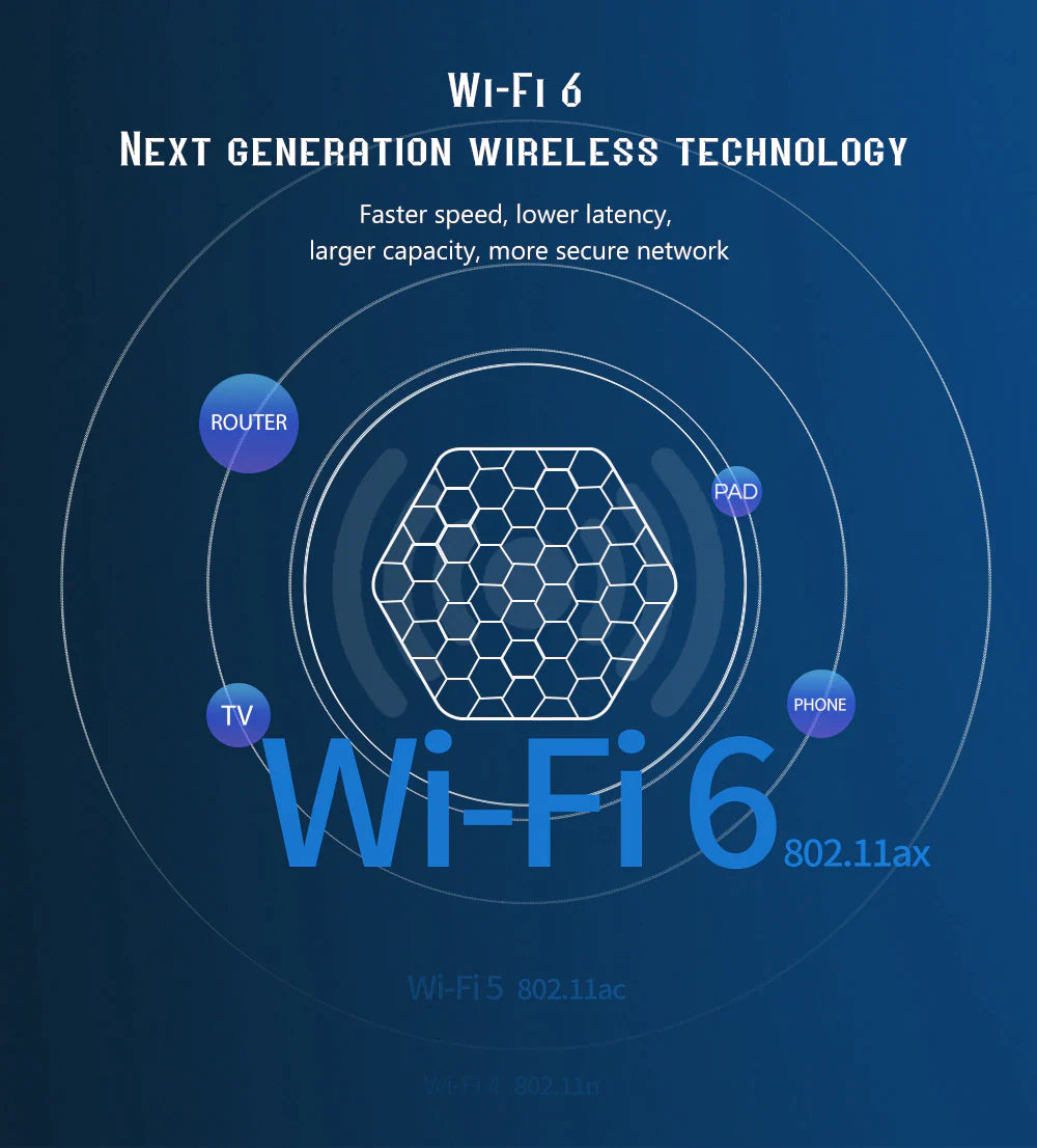 2025 Upgraded T95Z plus Smart Android 12.0 TV Box Quad Core 6K HD Stream Player